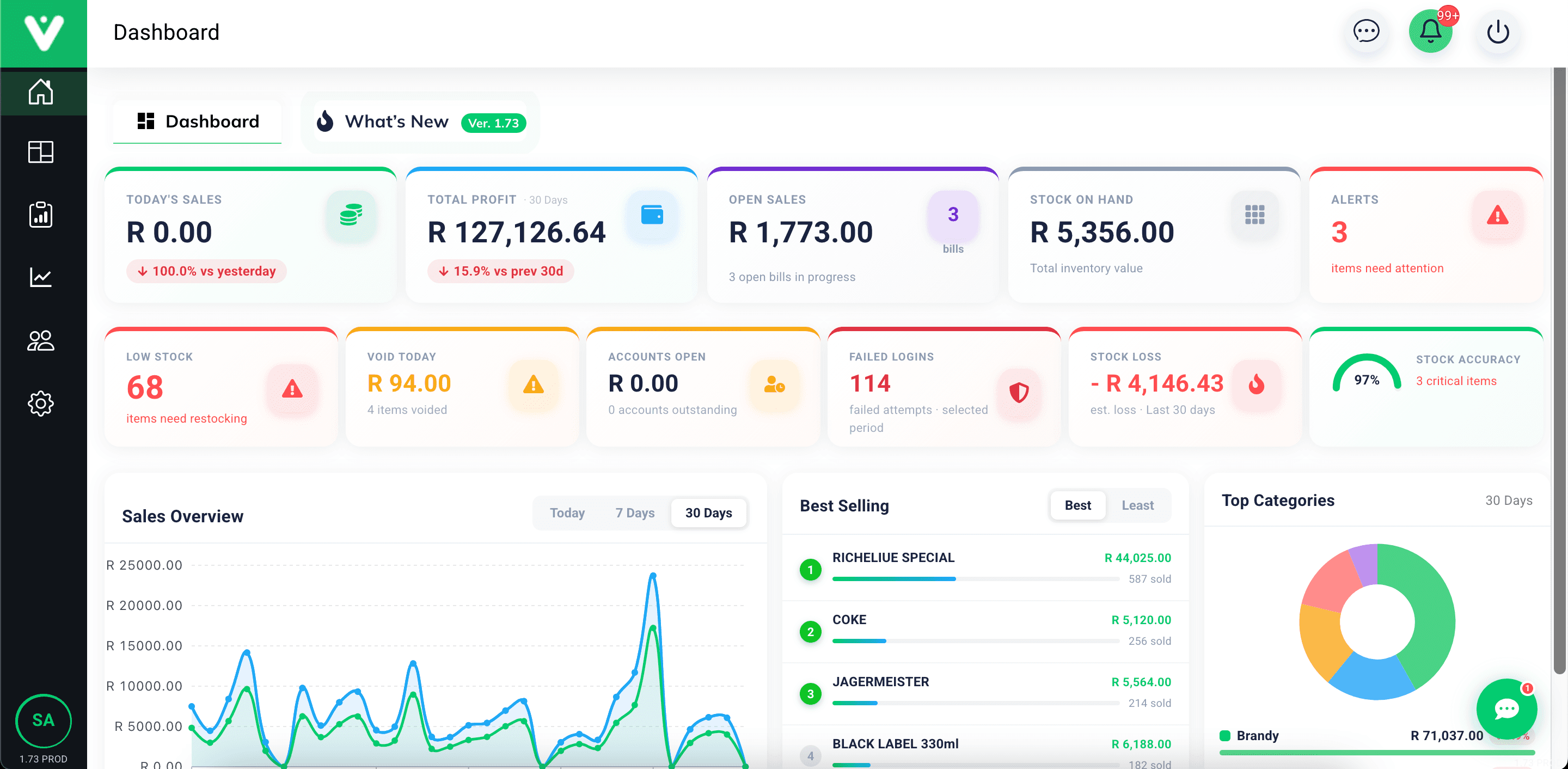 VPOS cloud management dashboard showing sales, stock and reporting